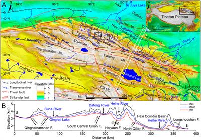 Evolution of drainage patterns in active fold-thrust belts: A case study in the Qilian Mountains